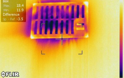 Heat Inspection Test Post