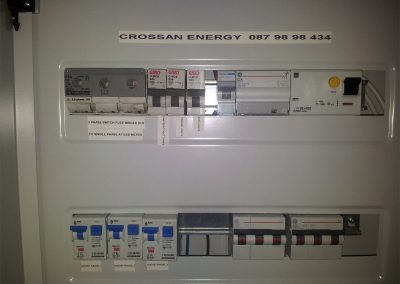 Industrial Thermal Imaging Electrica Fuse board Longford